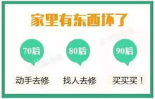 一代人的共鸣 青松云商深度解析70、80、90后消费观的戳心转变
